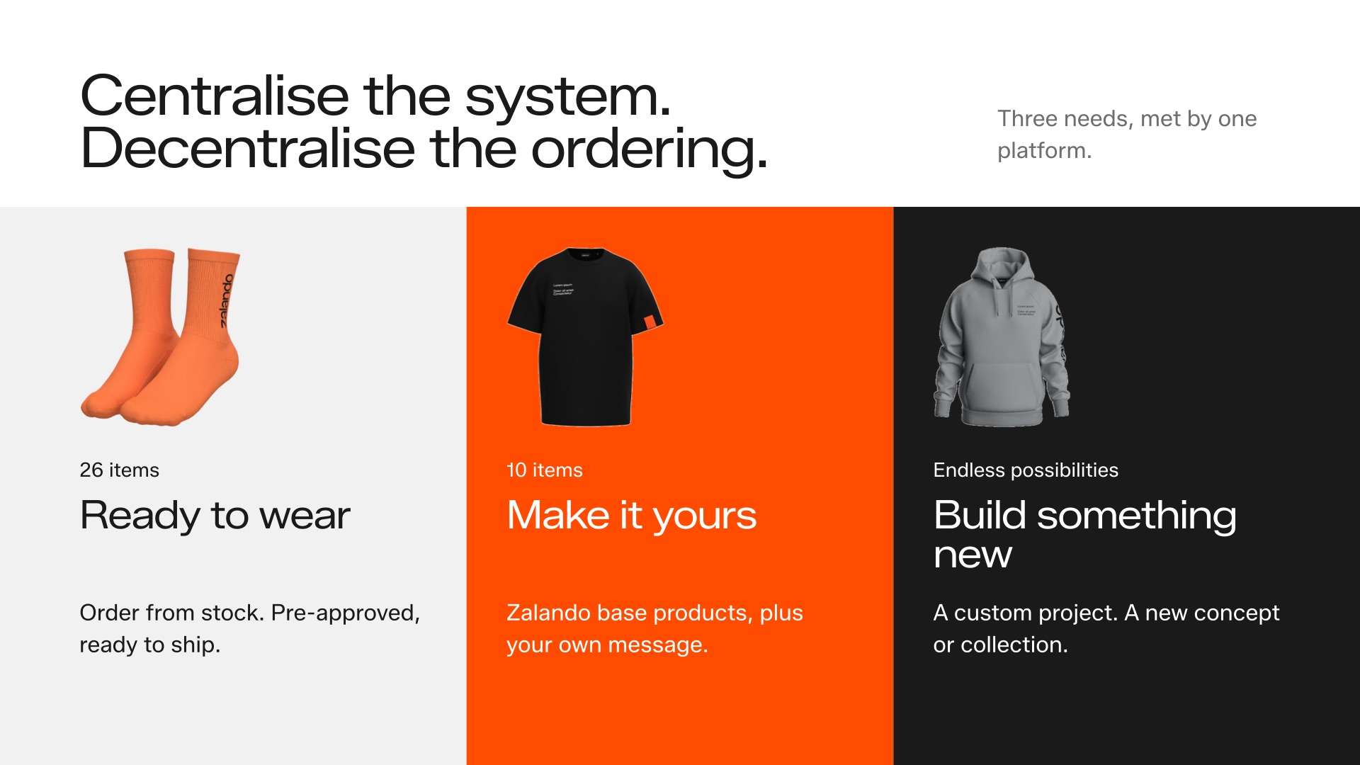 Slide: the three House of Merch collections – Ready to wear (26 items), Make it yours (10 items), Build something new